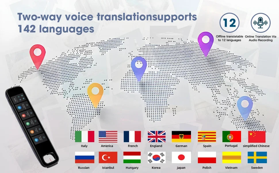 Polish Hebrew Thai Vietnames Read Scan Offline Voice Translation Pen 3.76Inches 142Language Online Offline Translator Dictionary