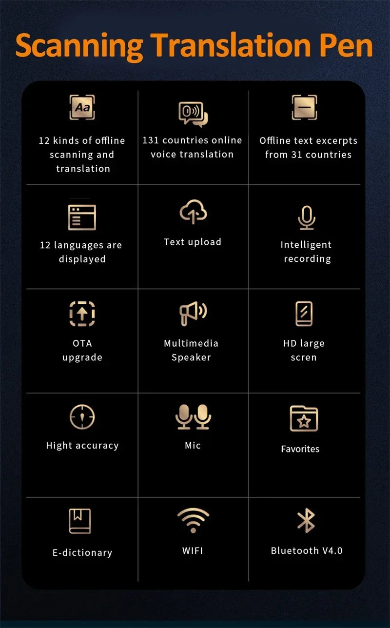 Polish Hebrew Thai Vietnames Read Scan Offline Voice Translation Pen 3.76Inches 142Language Online Offline Translator Dictionary